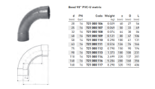 GF Piping Systems Bend 90degr PVC-U PN16 d50