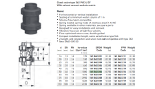 Check valve type 562 PVC-U SF