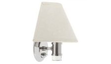 Fixture SH60150 Venice series 12/24 V polished SS with integrated On/Off switch (shade sold separately)   (Until Stock Lasts)